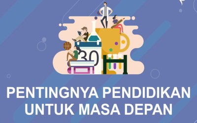 Pentingnya Pendidikan Untuk Masa Depan